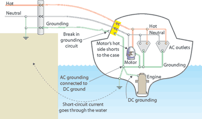 isolation-transformers-g2